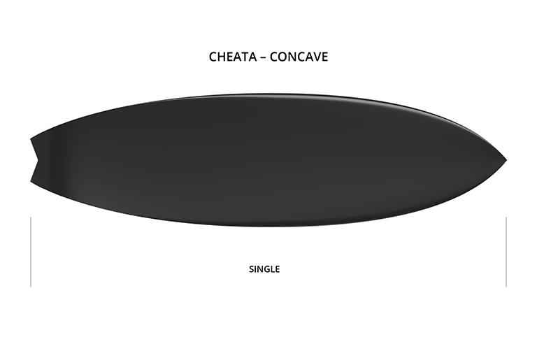 Concave