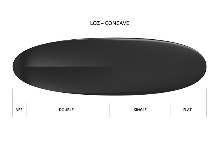 Concave