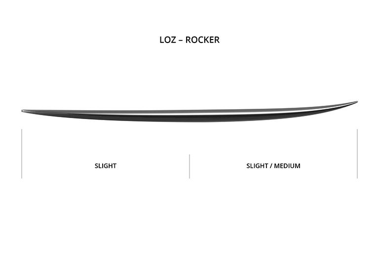 Rocker