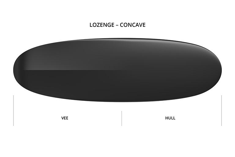 Concave