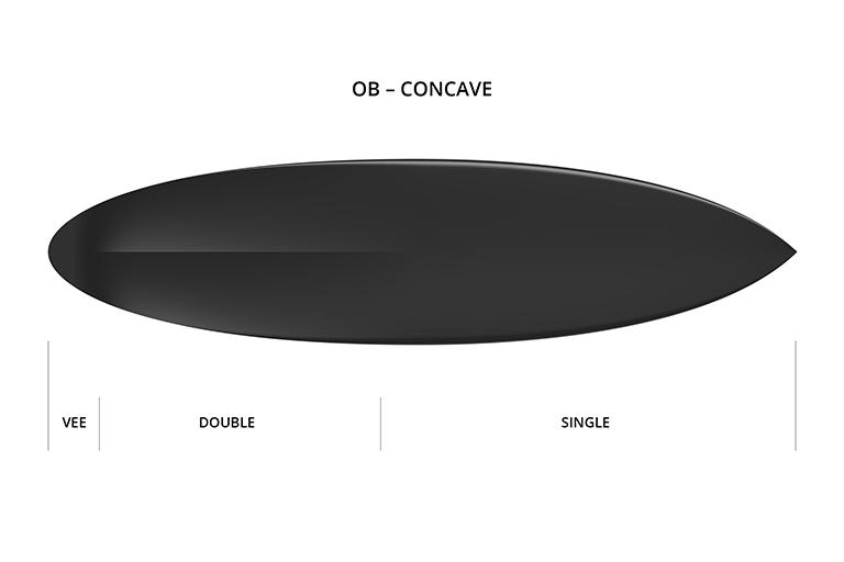 Concave
