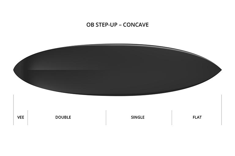 Concave