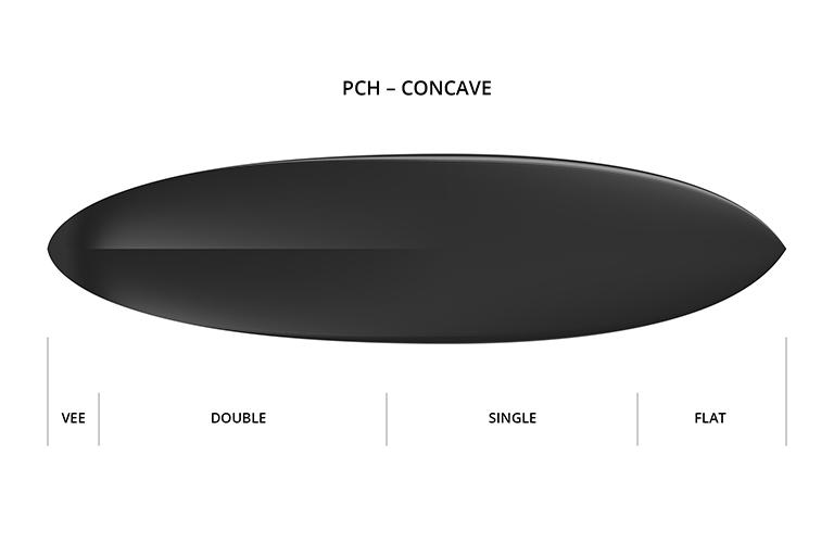 Concave