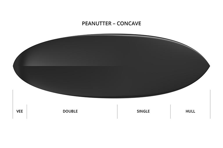 Concave