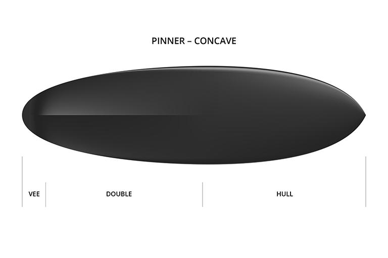 Concave