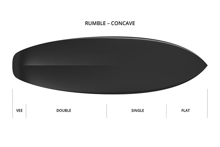 Concave