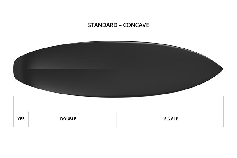 Concave